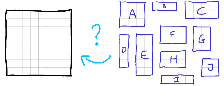 Example of 2D packing problem